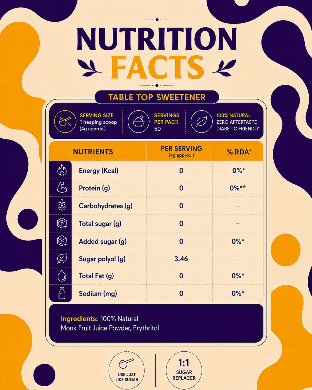 MONKERA DAILY SWEET